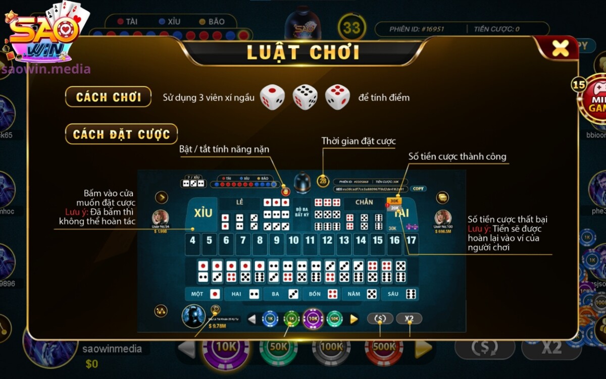 Luật chơi đơn giản và cực kỳ dễ thắng