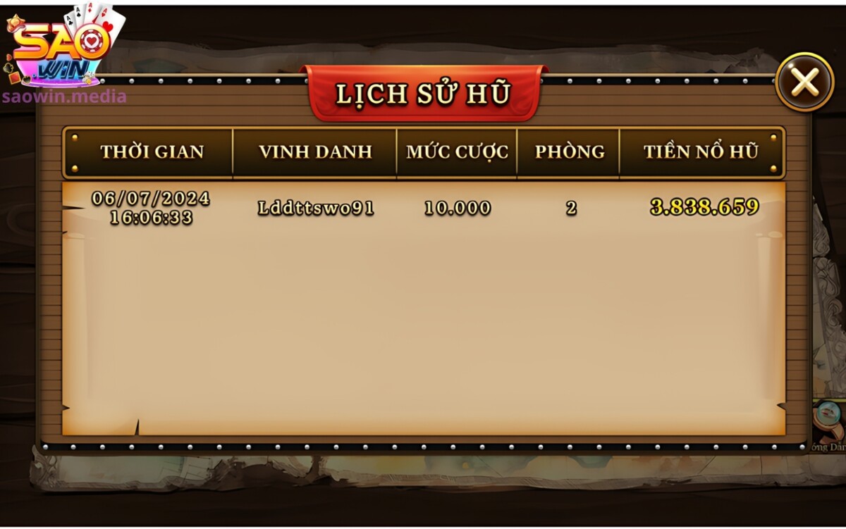 Vinh danh những người chơi săn cá cực chất